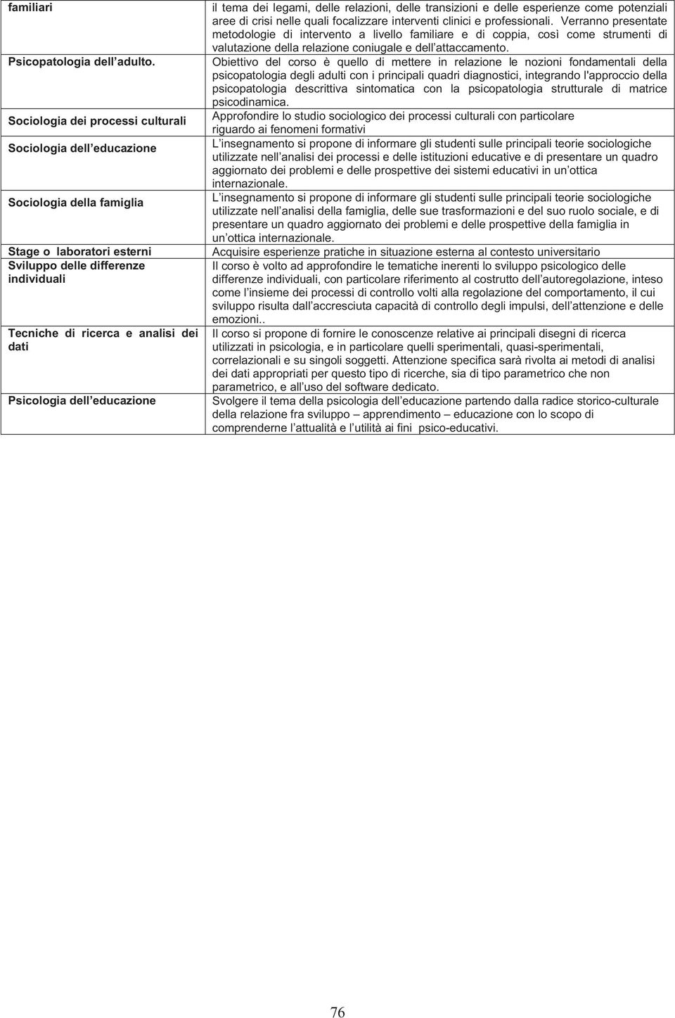 delle relazioni, delle transizioni e delle esperienze come potenziali aree di crisi nelle quali focalizzare interventi clinici e professionali.