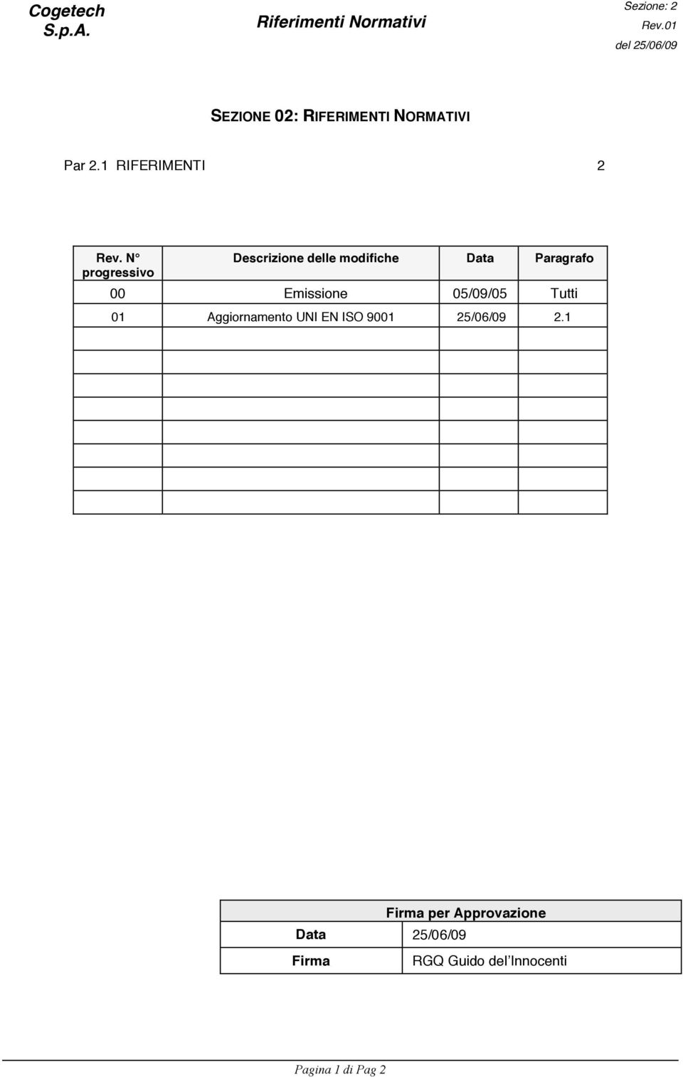 N progressivo Descrizione delle modifiche Data Paragrafo 00 Emissione 05/09/05