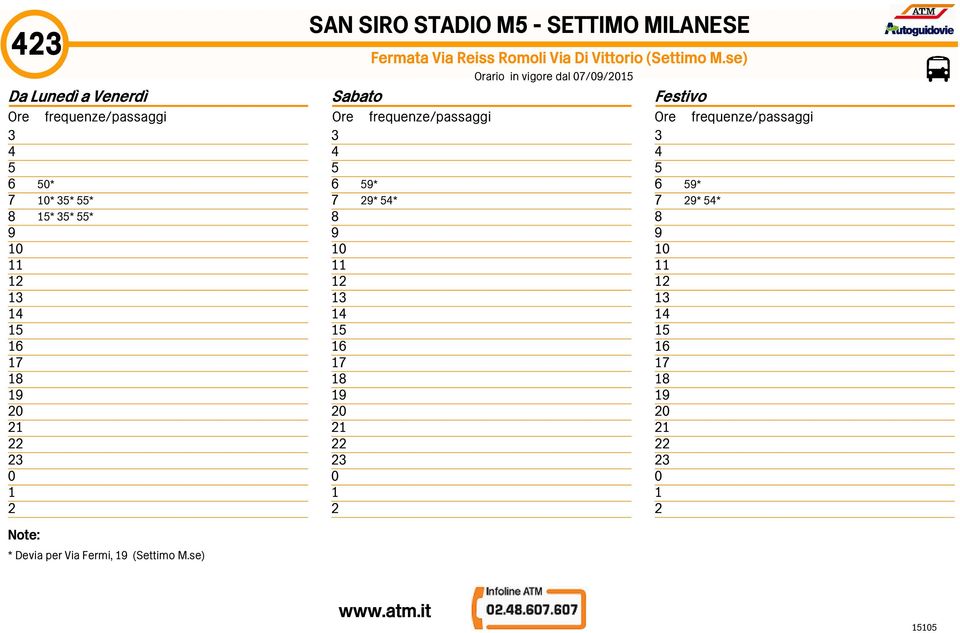 se) SAN SIRO STADIO M - SETTIMO MILANESE