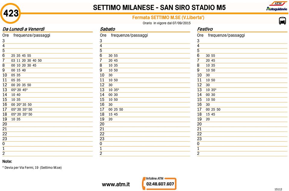 se) SETTIMO MILANESE - SAN SIRO