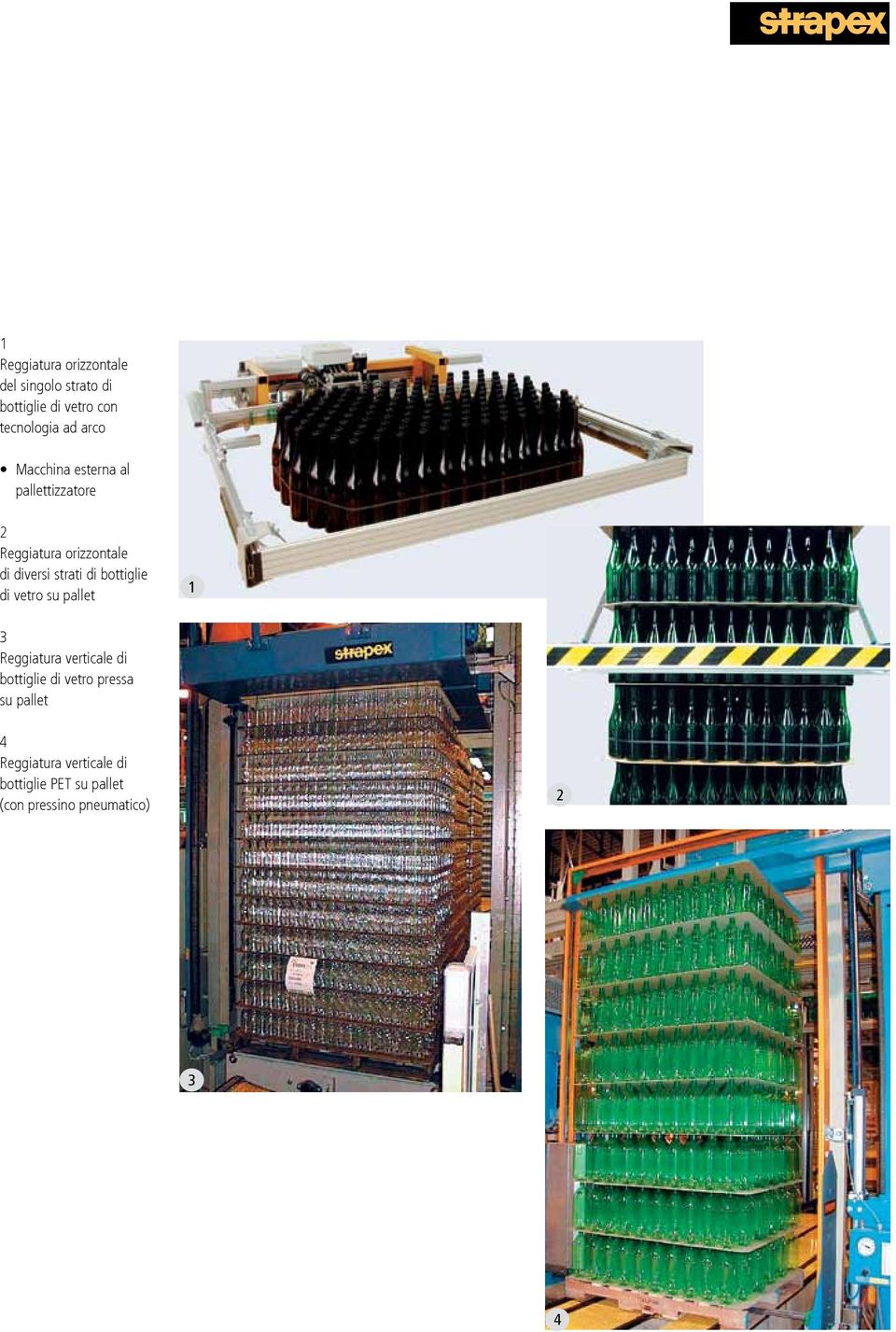 vetro su pallet 1 Reggiatura verticale di bottiglie di vetro pressa su