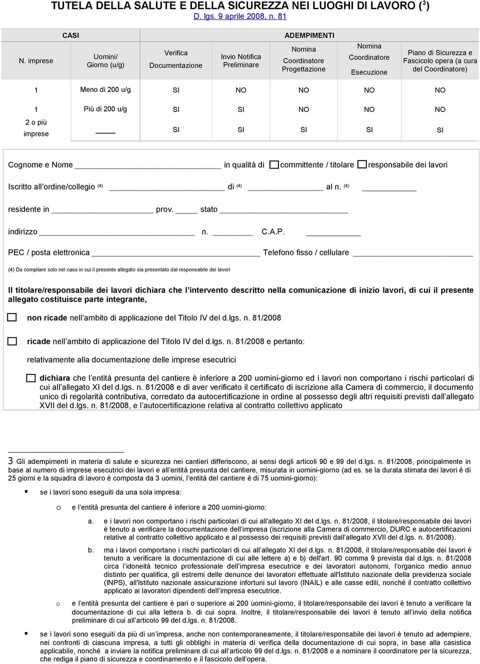 (a cura del Coordinatore) 1 Meno di 200 u/g SI NO NO NO NO 1 Più di 200 u/g SI SI NO NO NO 2 o più imprese SI SI SI SI SI Cognome e Nome in qualità di committente / titolare responsabile dei lavori