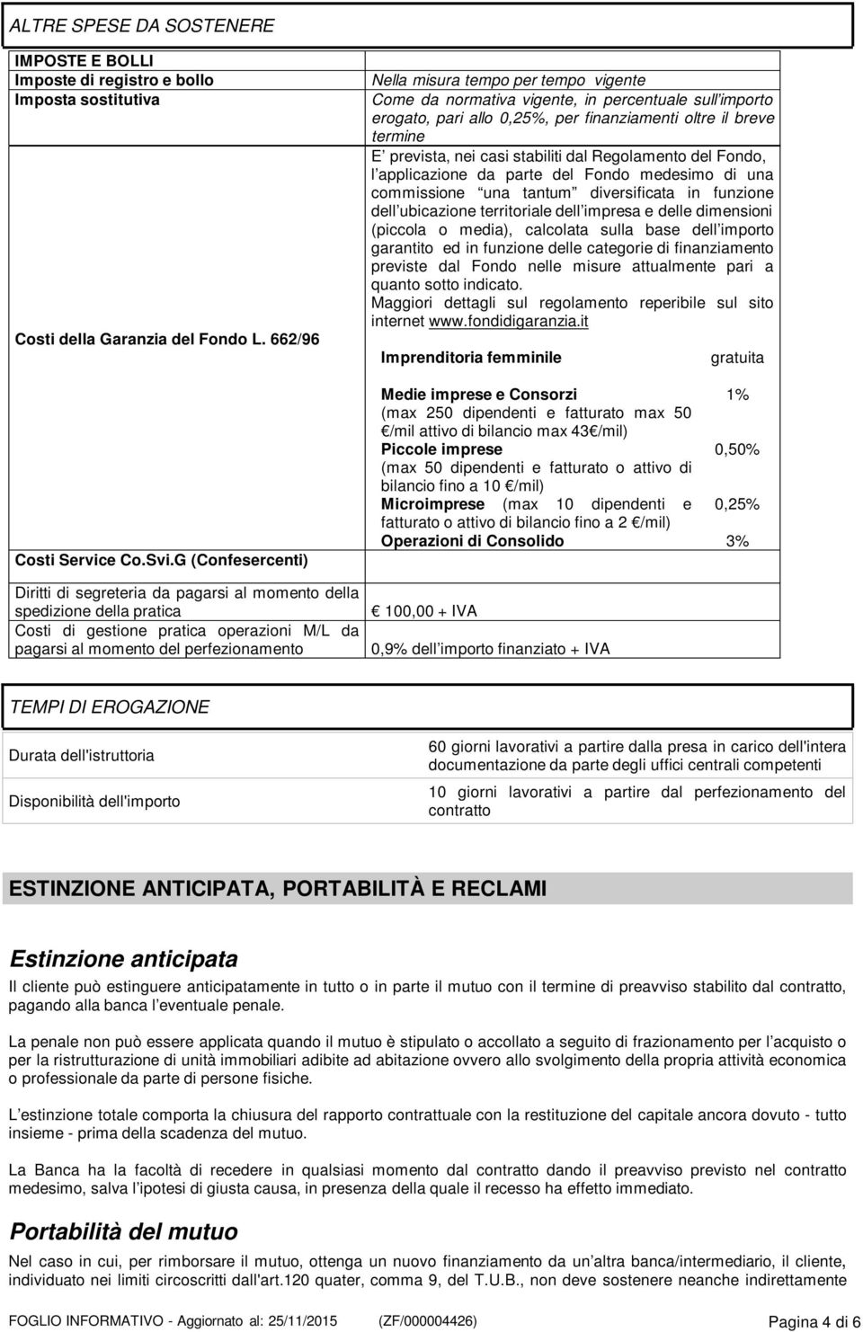 tempo vigente Come da normativa vigente, in percentuale sull importo erogato, pari allo 0,25%, per finanziamenti oltre il breve termine E prevista, nei casi stabiliti dal Regolamento del Fondo, l