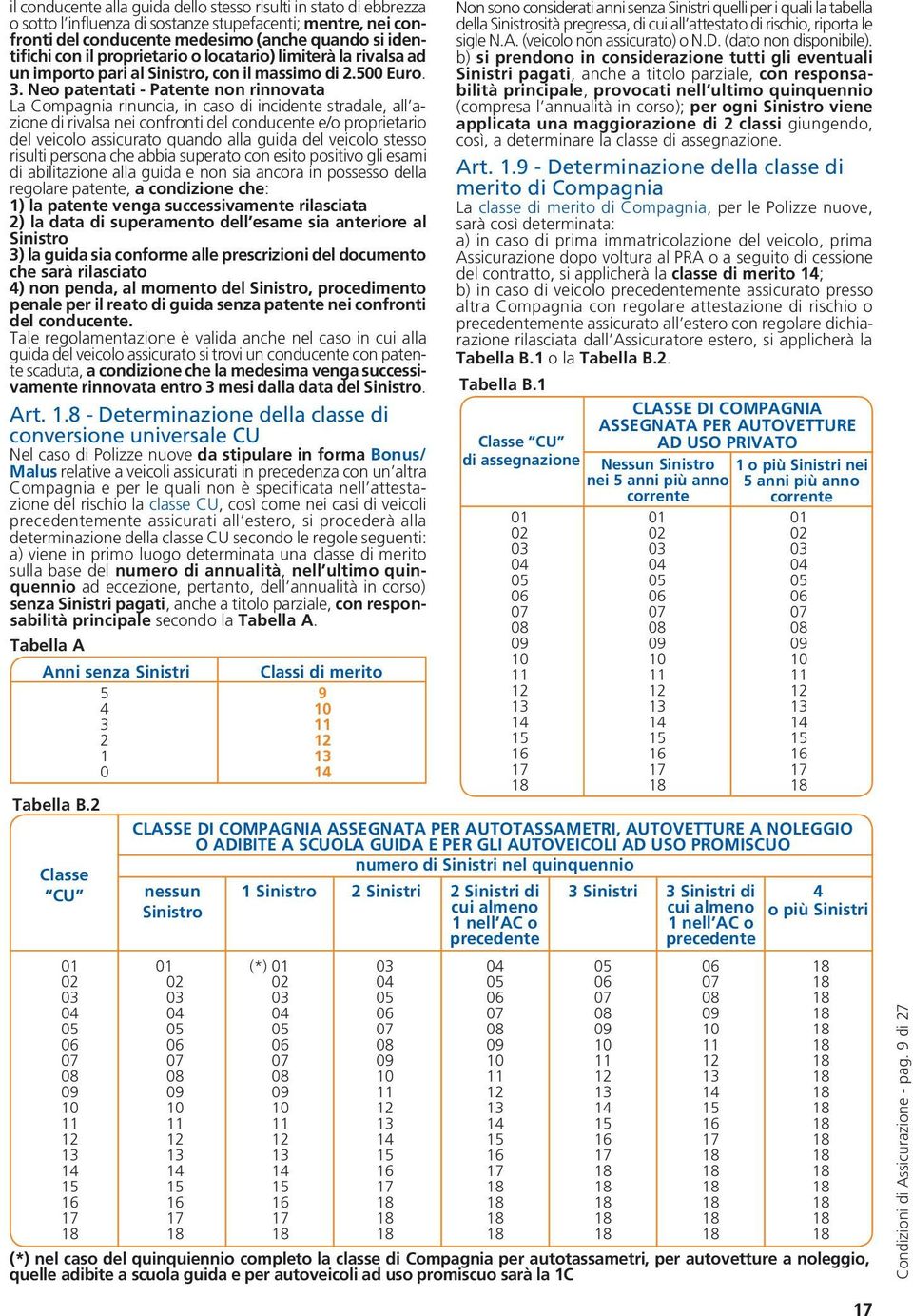 Neo patentati - Patente non rinnovata La Compagnia rinuncia, in caso di incidente stradale, all azione di rivalsa nei confronti del conducente e/o proprietario del veicolo assicurato quando alla