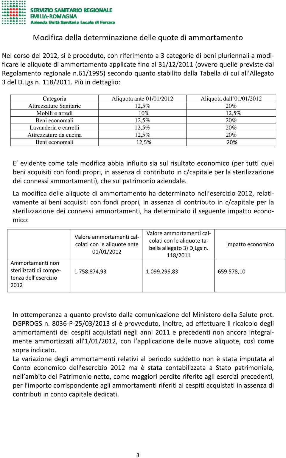 Più in dettaglio: Categoria Aliquota ante 01/01/2012 Aliquota dall 01/01/2012 Attrezzature Sanitarie 12,5% 20% Mobili e arredi 10% 12,5% Beni economali 12,5% 20% Lavanderia e carrelli 12,5% 20%