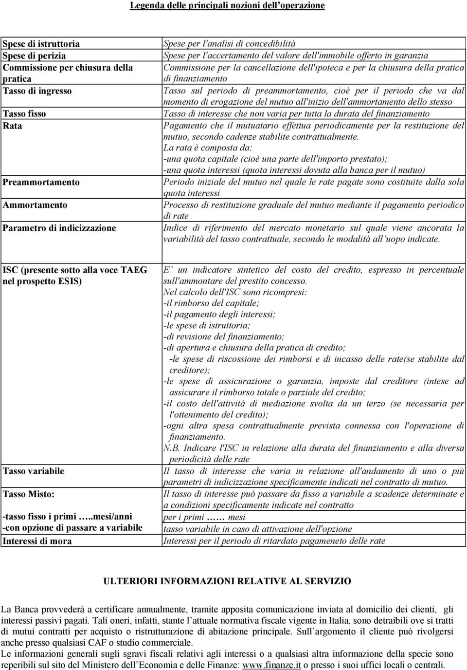 pratica di finanziamento Tasso sul periodo di preammortamento, cioè per il periodo che va dal momento di erogazione del mutuo all'inizio dell'ammortamento dello stesso Tasso di interesse che non