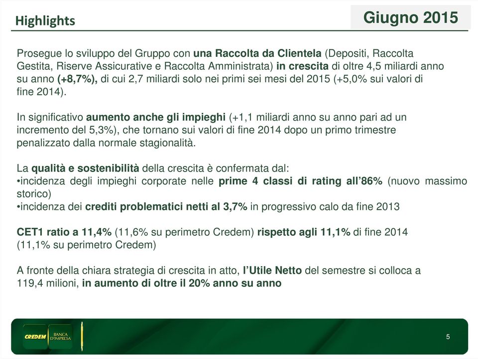 In significativo aumento anche gli impieghi (+1,1 miliardi anno su anno pari ad un incremento del 5,3%), che tornano sui valori di fine 2014 dopo un primo trimestre penalizzato dalla normale