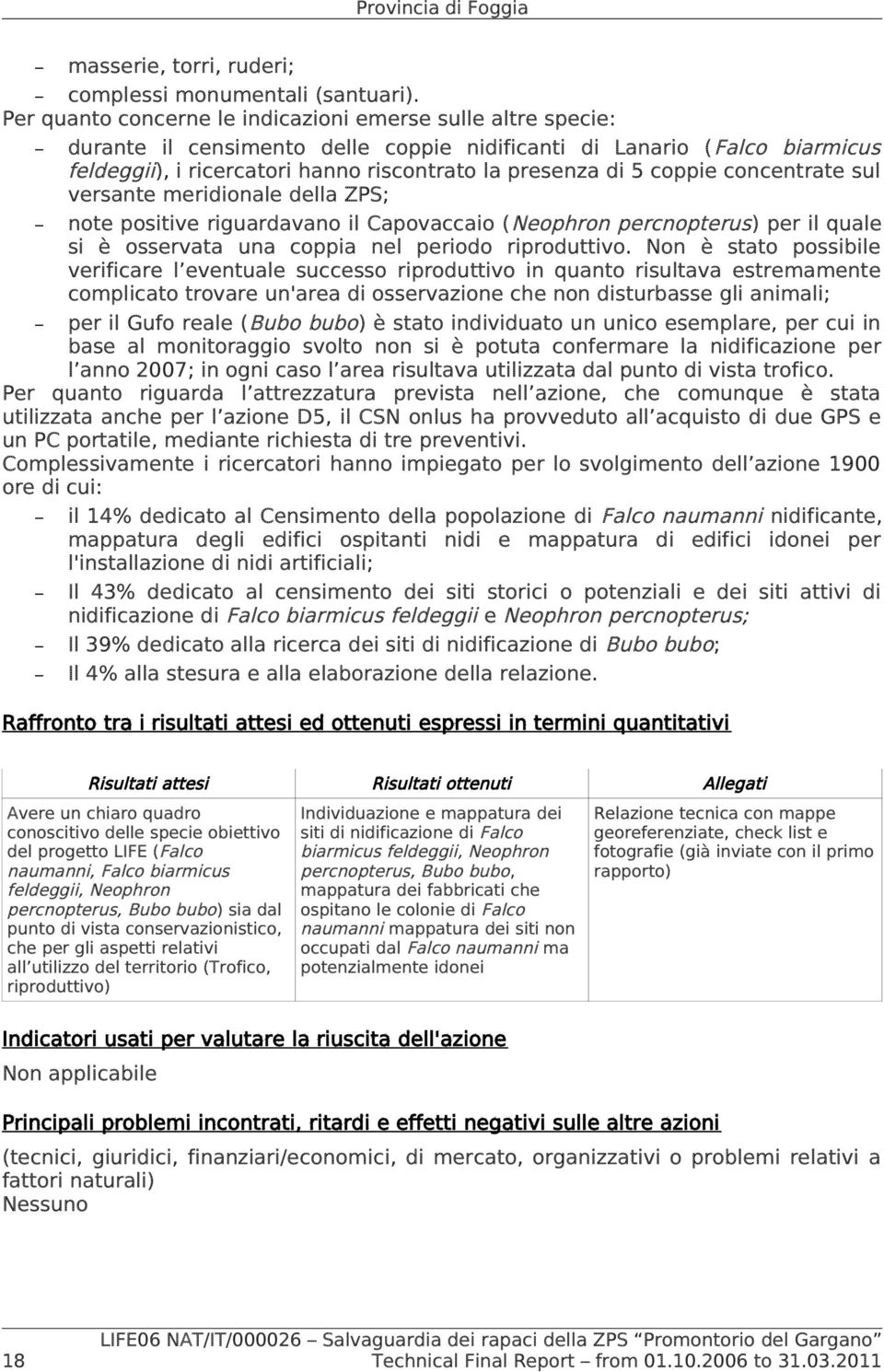 coppie concentrate sul versante meridionale della ZPS; note positive riguardavano il Capovaccaio ( Neophron percnopterus) per il quale si è osservata una coppia nel periodo riproduttivo.