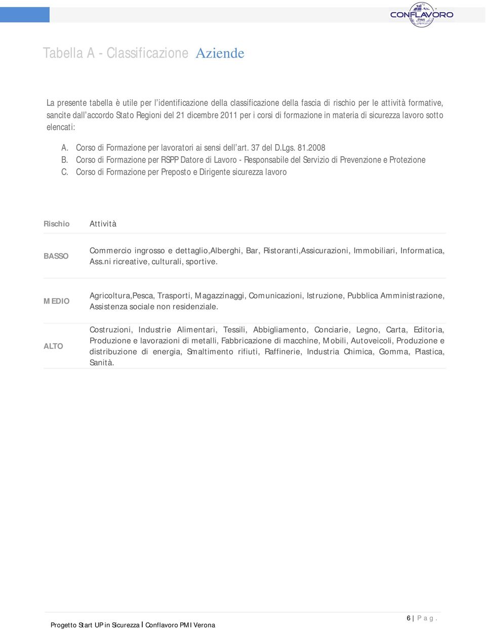 Corso di Formazione per RSPP Datore di Lavoro - Responsabile del Servizio di Prevenzione e Protezione C.