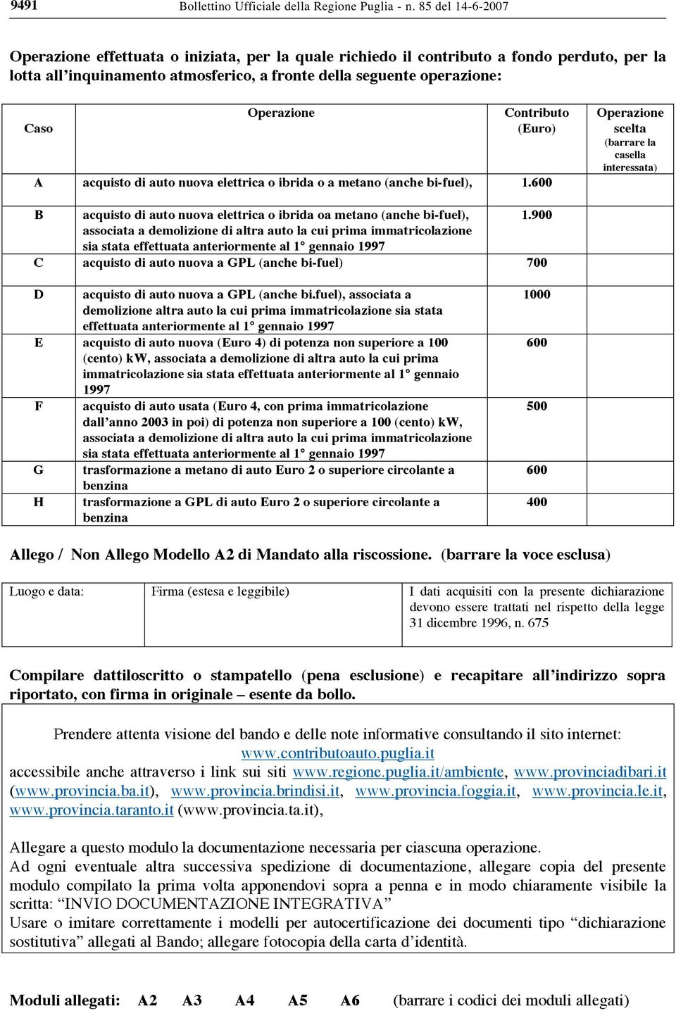 Contributo (Euro) A acquisto di auto nuova elettrica o ibrida o a metano (anche bi-fuel), 1.