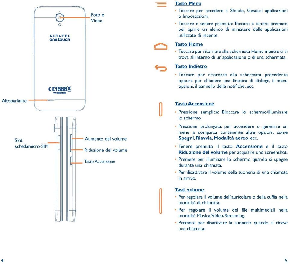 Tasto Home Toccare per ritornare alla schermata Home mentre ci si trova all'interno di un'applicazione o di una schermata.