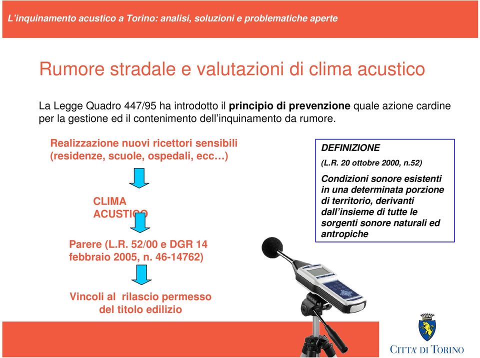 Realizzazione nuovi ricettori sensibili (residenze, scuole, ospedali, ecc ) CLIMA ACUSTICO Parere (L.R. 52/00 e DGR 14 febbraio 2005, n.