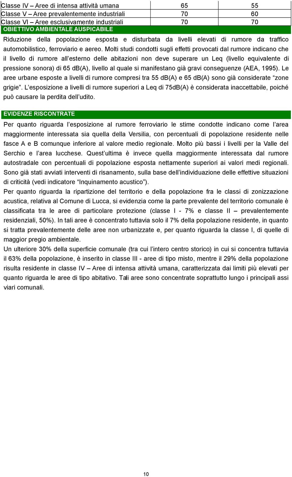 Molti studi condotti sugli effetti provocati dal rumore indicano che il livello di rumore all esterno delle abitazioni non deve superare un Leq (livello equivalente di pressione sonora) di 65 db(a),