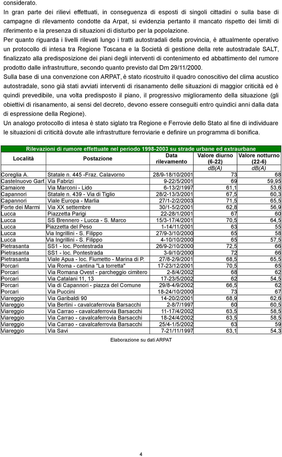 riferimento e la presenza di situazioni di disturbo per la popolazione.