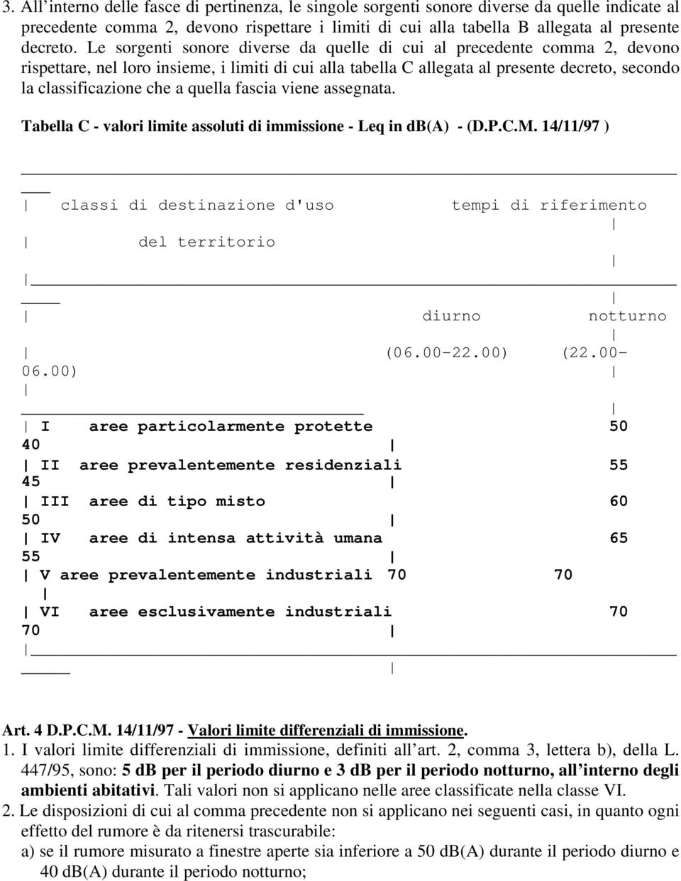 quella fascia viene assegnata. Tabella C - valori limite assoluti di immissione - Leq in db(a) - (D.P.C.M.