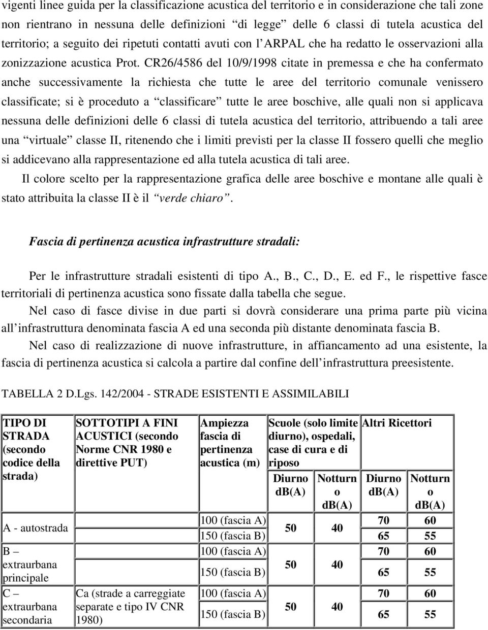 CR26/4586 del 10/9/1998 citate in premessa e che ha confermato anche successivamente la richiesta che tutte le aree del territorio comunale venissero classificate; si è proceduto a classificare tutte