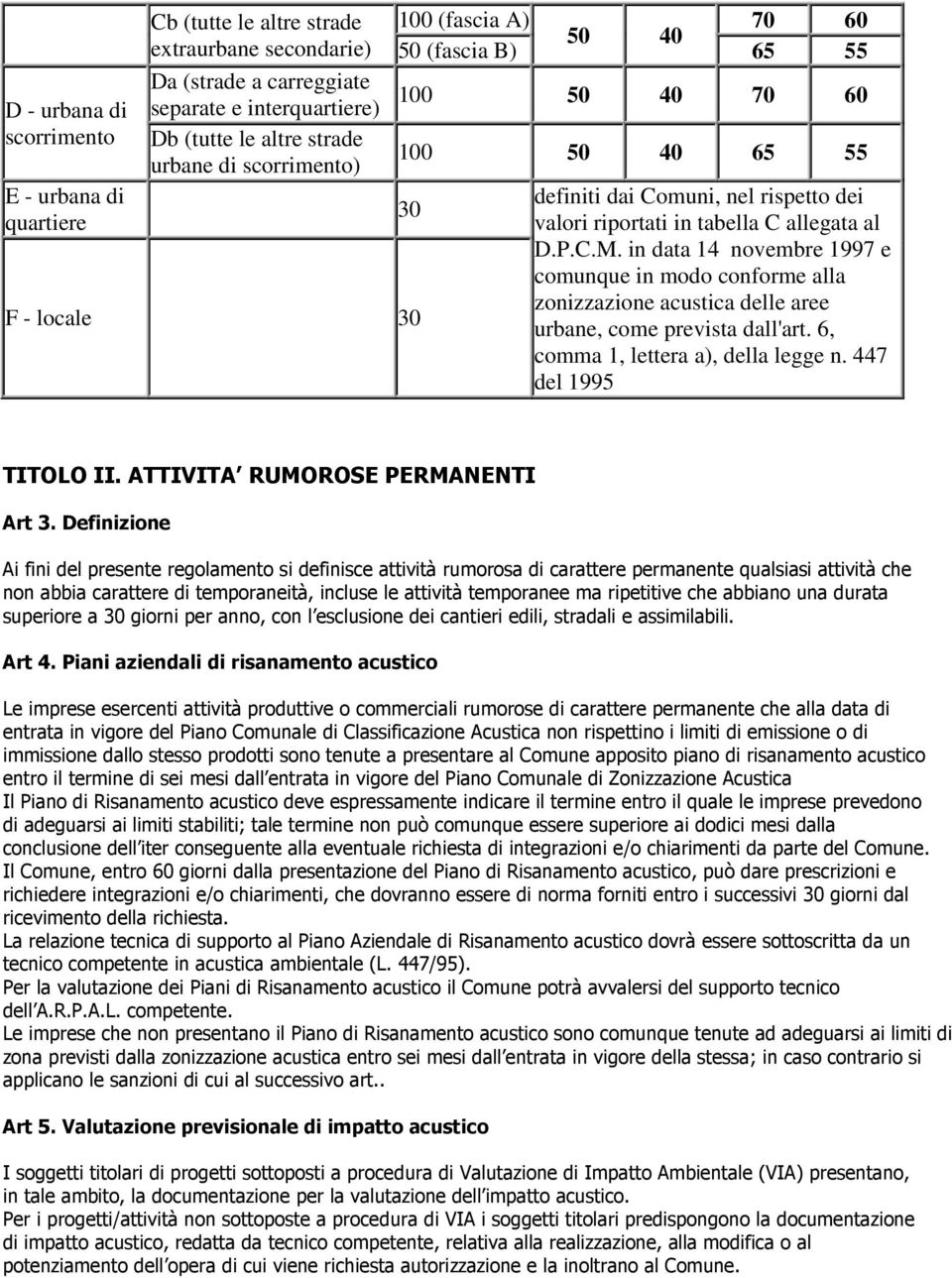 in data 14 novembre 1997 e comunque in modo conforme alla zonizzazione acustica delle aree urbane, come prevista dall'art. 6, comma 1, lettera a), della legge n. 447 del 1995 TITOLO II.