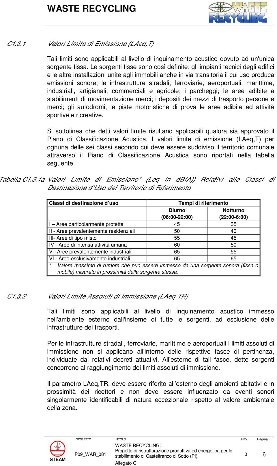 stradali, ferroviarie, aeroportuali, marittime, industriali, artigianali, commerciali e agricole; i parcheggi; le aree adibite a stabilimenti di movimentazione merci; i depositi dei mezzi di