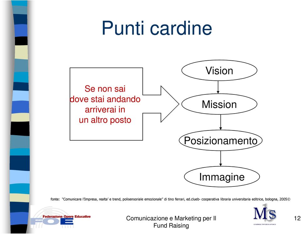 Impresa, realta e trend, polisensoriale emozionale di tino ferrari,