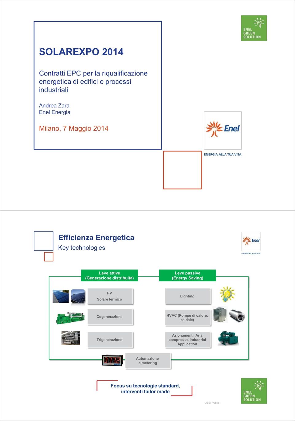 passive (Energy Saving) PV Solare termico Lighting Cogenerazione HVAC (Pompe di calore, caldaie) Trigenerazione