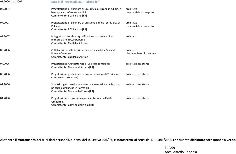 2007 Indagine strutturale e riqualificazione strutturale di un immobile sito in Campobasso Committente: Capitalia Solution 09.