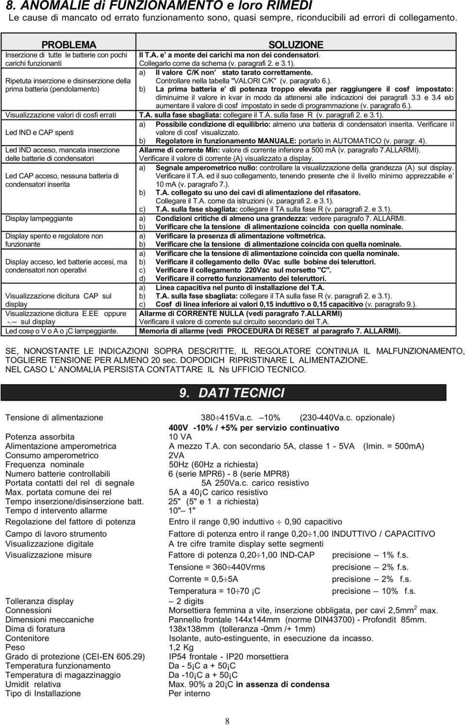 a) ll valore C/K non stato tarato correttamente. Ripetuta inserzione e disinserzione della Controllare nella tabella "VALORI C/K" (v. paragrafo 6.). prima batteria (pendolamento) b) La prima batteria