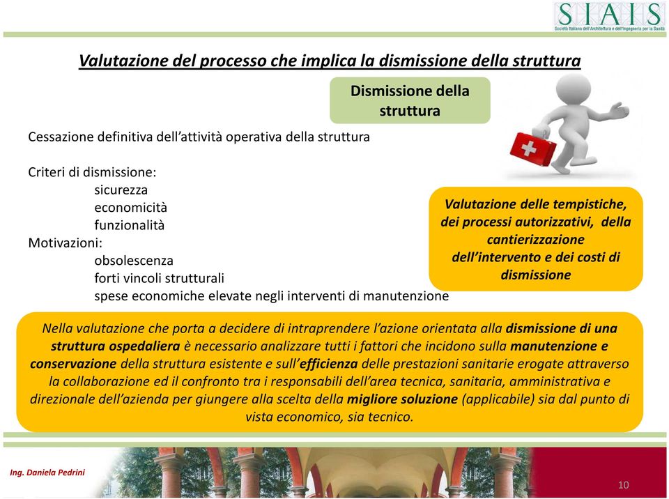 dismissione spese economiche elevate negli interventi di manutenzione Nella valutazione che porta a decidere di intraprendere l azione orientata alla dismissione di una struttura ospedaliera è