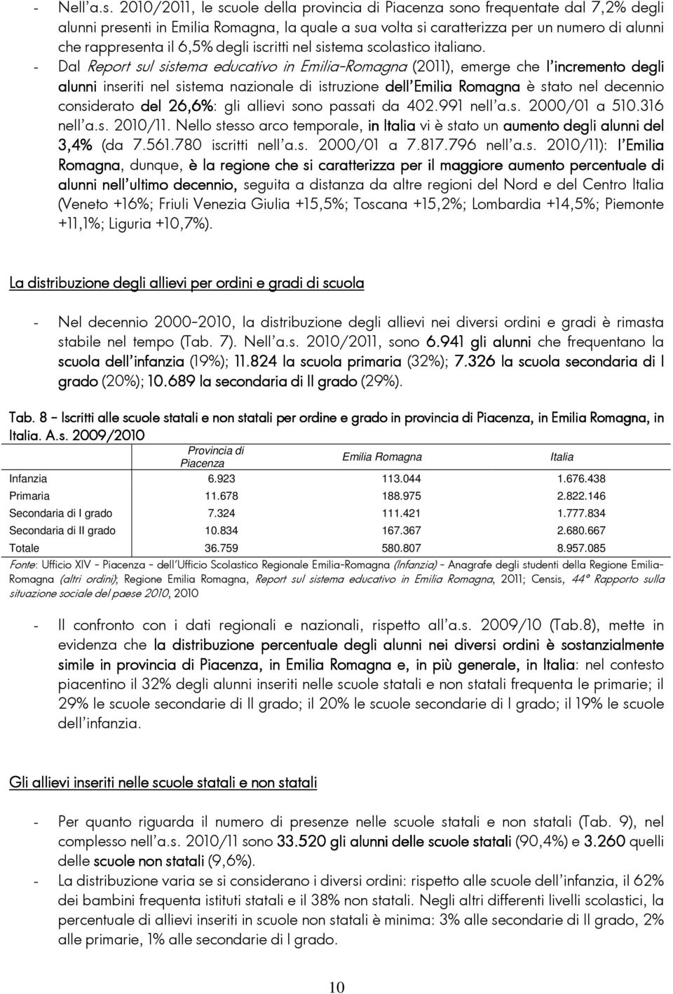 6,5% degli iscritti nel sistema scolastico italiano.