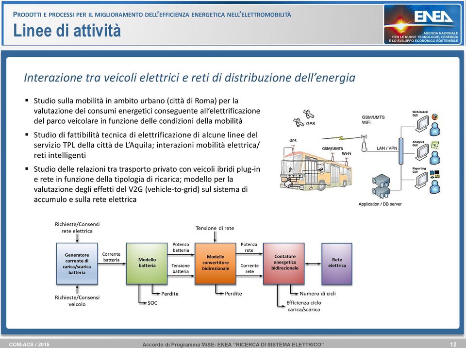 fattibilità tecnica di elettrificazione di alcune linee del servizio TPL della città de L Aquila; interazioni mobilità elettrica/ reti intelligenti Studio delle relazioni tra trasporto