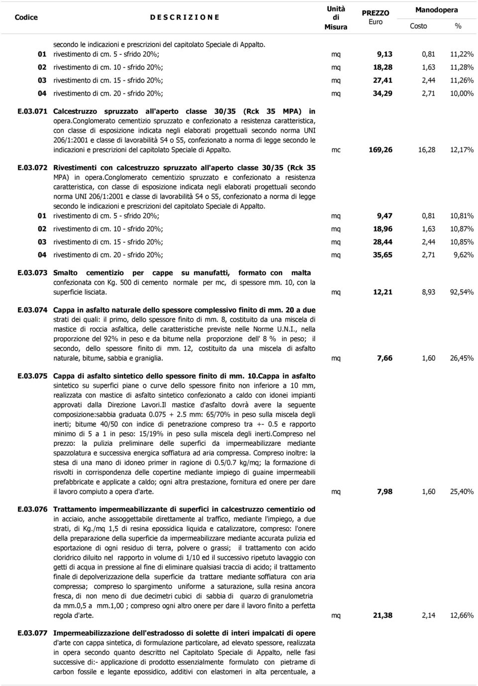 conglomerato cementizio spruzzato e confezionato a resistenza caratteristica, con classe esposizione incata negli elaborati progettuali secondo norma UNI 206/1:2001 e classe lavorabilità S4 o S5,