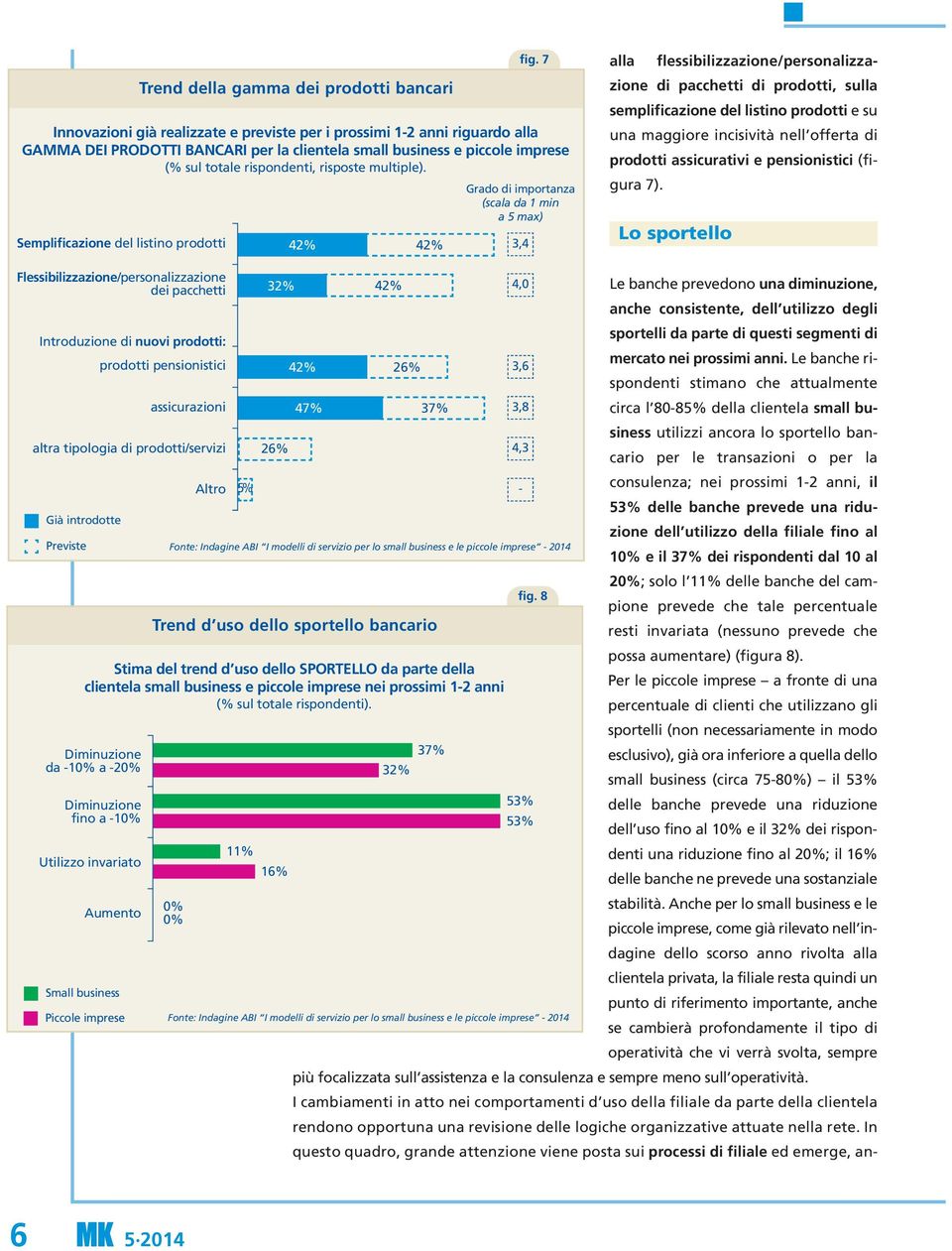flessibilizzazione/personalizzazione di pacchetti di prodotti, sulla semplificazione del listino prodotti e su una maggiore incisività nell offerta di prodotti assicurativi e pensionistici (figura 7).