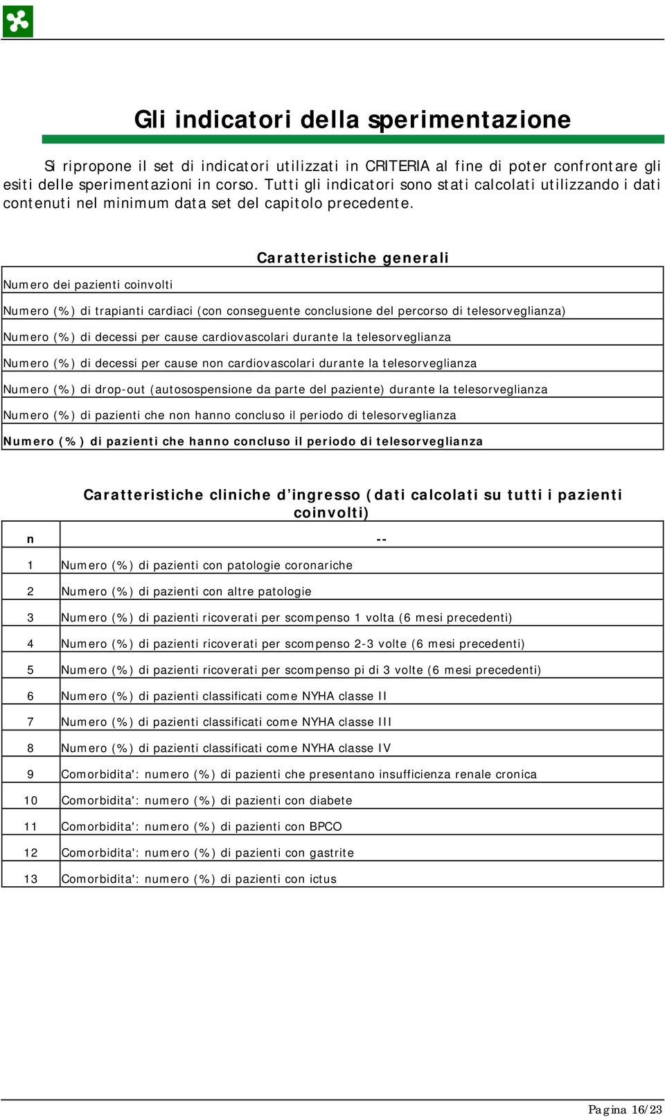 Caratteristiche generali Numero dei pazienti coinvolti Numero (%) di trapianti cardiaci (con conseguente conclusione del percorso di telesorveglianza) Numero (%) di decessi per cause cardiovascolari