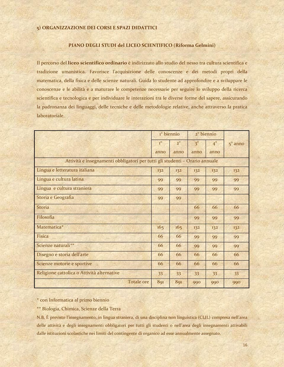 Guida lo studente ad approfondire e a sviluppare le conoscenze e le abilità e a maturare le competenze necessarie per seguire lo sviluppo della ricerca scientifica e tecnologica e per individuare le