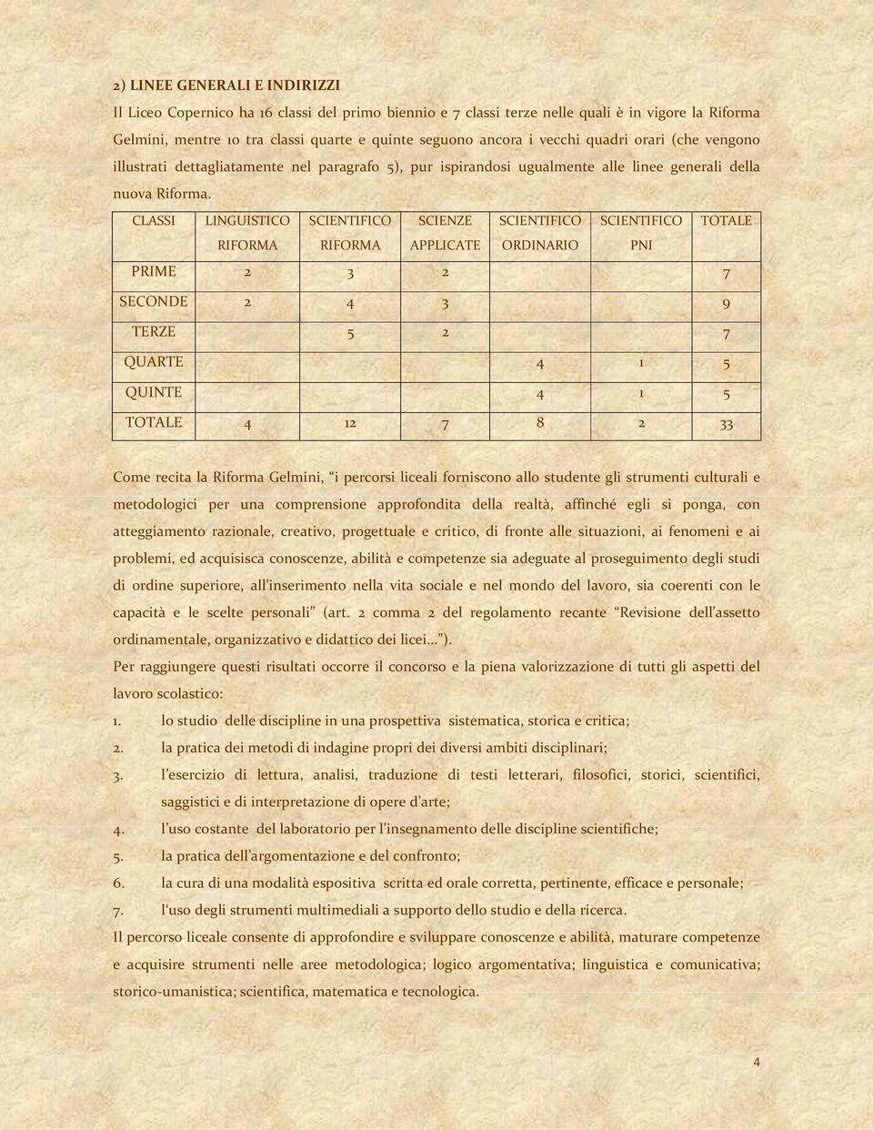 CLASSI LINGUISTICO SCIENTIFICO SCIENZE SCIENTIFICO SCIENTIFICO TOTALE RIFORMA RIFORMA APPLICATE ORDINARIO PNI PRIME 2 3 2 7 SECONDE 2 4 3 9 TERZE 5 2 7 QUARTE 4 1 5 QUINTE 4 1 5 TOTALE 4 12 7 8 2 33