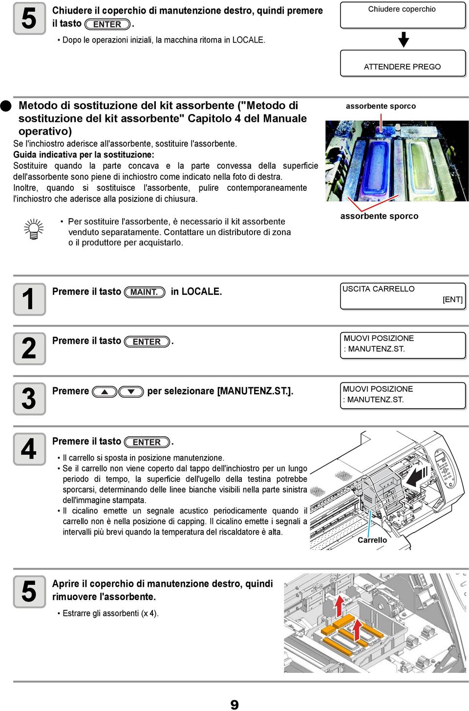 sostituire l'assorbente.