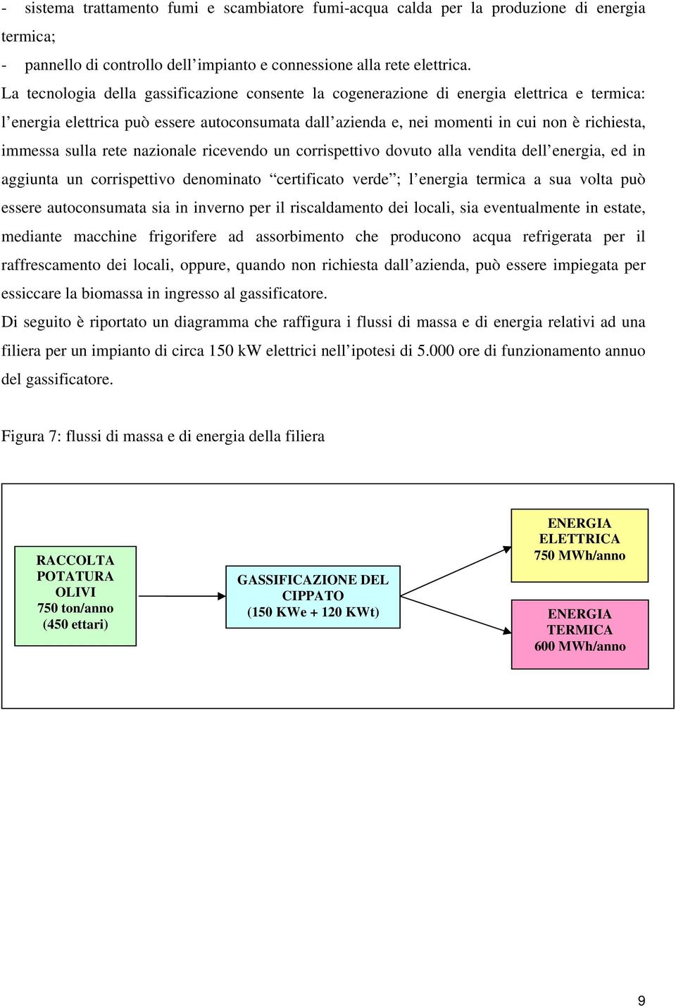 sulla rete nazionale ricevendo un corrispettivo dovuto alla vendita dell energia, ed in aggiunta un corrispettivo denominato certificato verde ; l energia termica a sua volta può essere autoconsumata