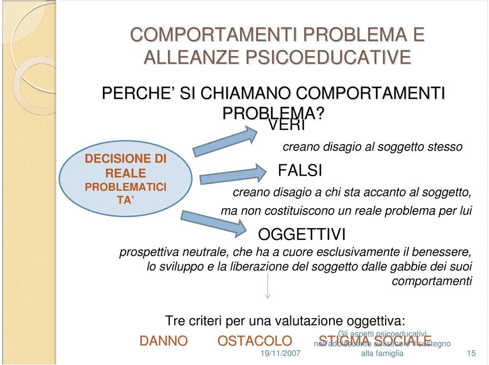 ma non costituiscono un reale problema per lui OGGETTIVI prospettiva neutrale, che ha a cuore esclusivamente il benessere, lo