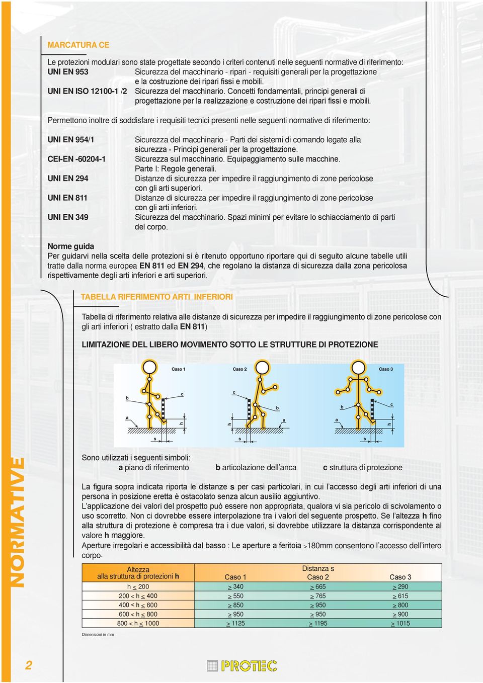 Concetti fondamentali, principi generali di progettazione per la realizzazione e costruzione dei ripari fissi e mobili.