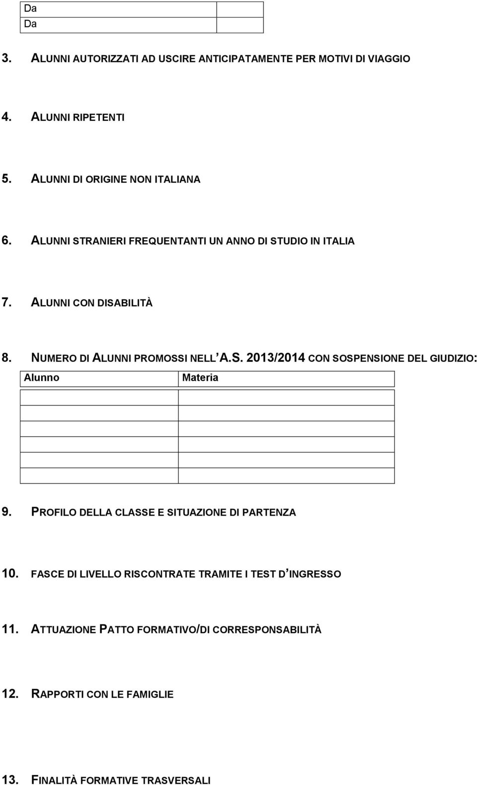 PROFILO DELLA CLASSE E SITUAZIONE DI PARTENZA 10. FASCE DI LIVELLO RISCONTRATE TRAMITE I TEST D INGRESSO 11.