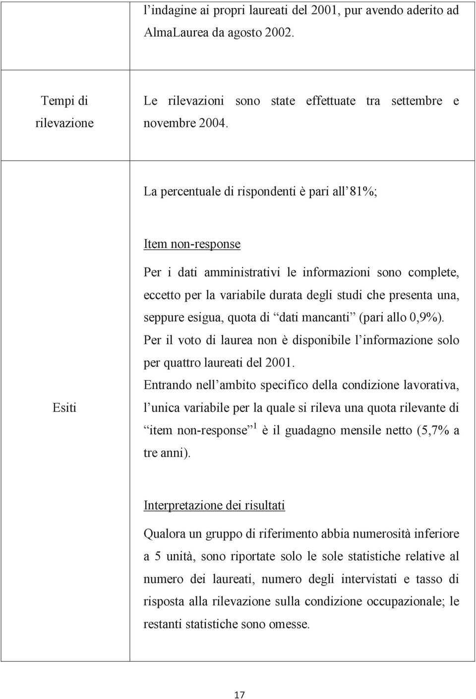 esigua, quota di dati mancanti (pari allo 0,9%). Per il voto di laurea non è disponibile l informazione solo per quattro laureati del 2001.