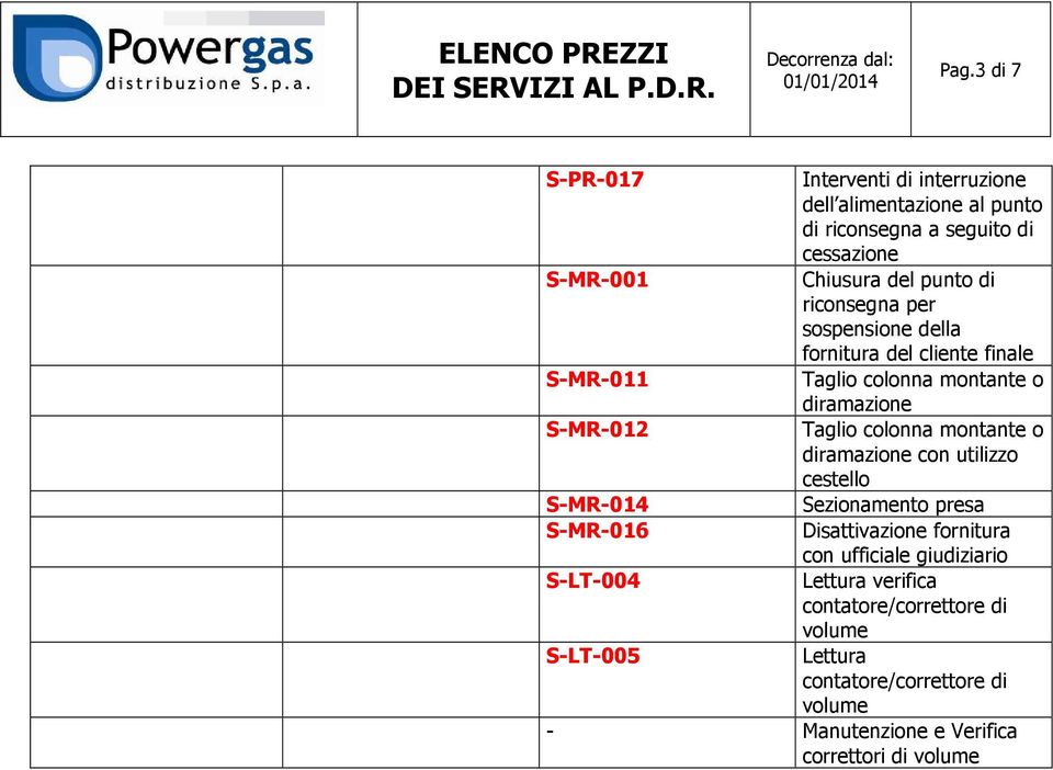 o diramazione con utilizzo cestello S-MR-014 Sezionamento presa S-MR-016 Disattivazione fornitura con ufficiale giudiziario S-LT-004