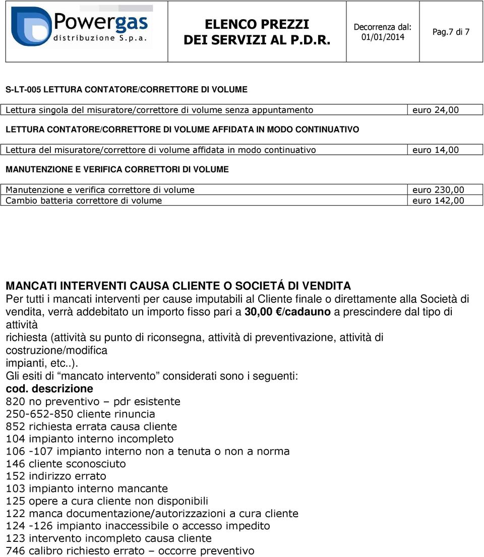 Cambio batteria correttore di volume euro 142,00 MANCATI INTERVENTI CAUSA CLIENTE O SOCIETÁ DI VENDITA Per tutti i mancati interventi per cause imputabili al Cliente finale o direttamente alla