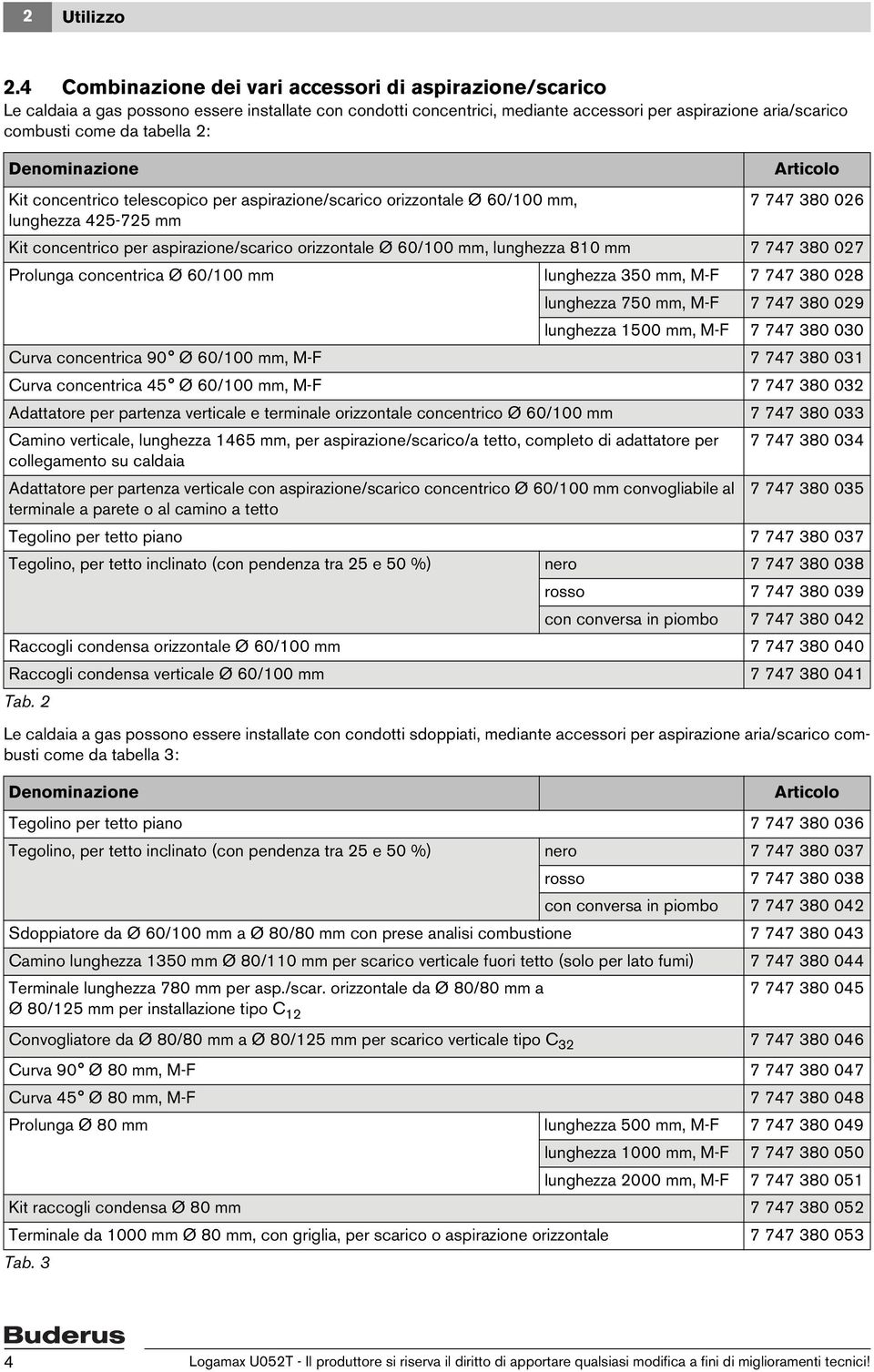 Denominazione Kit concentrico telescopico per aspirazione/scarico orizzontale Ø 60/00 mm, lunghezza -7 mm Articolo 7 77 80 06 Kit concentrico per aspirazione/scarico orizzontale Ø 60/00 mm, lunghezza