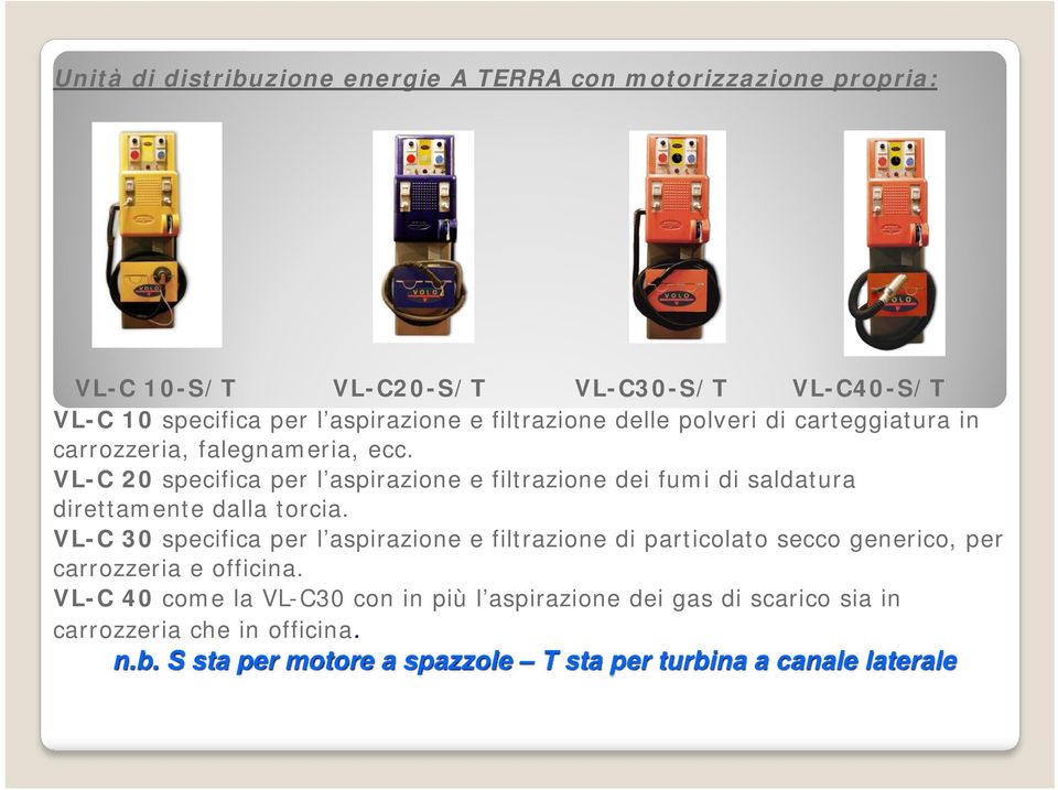 VL-C 20 specifica per l aspirazione e filtrazione dei fumi di saldatura direttamente dalla torcia.