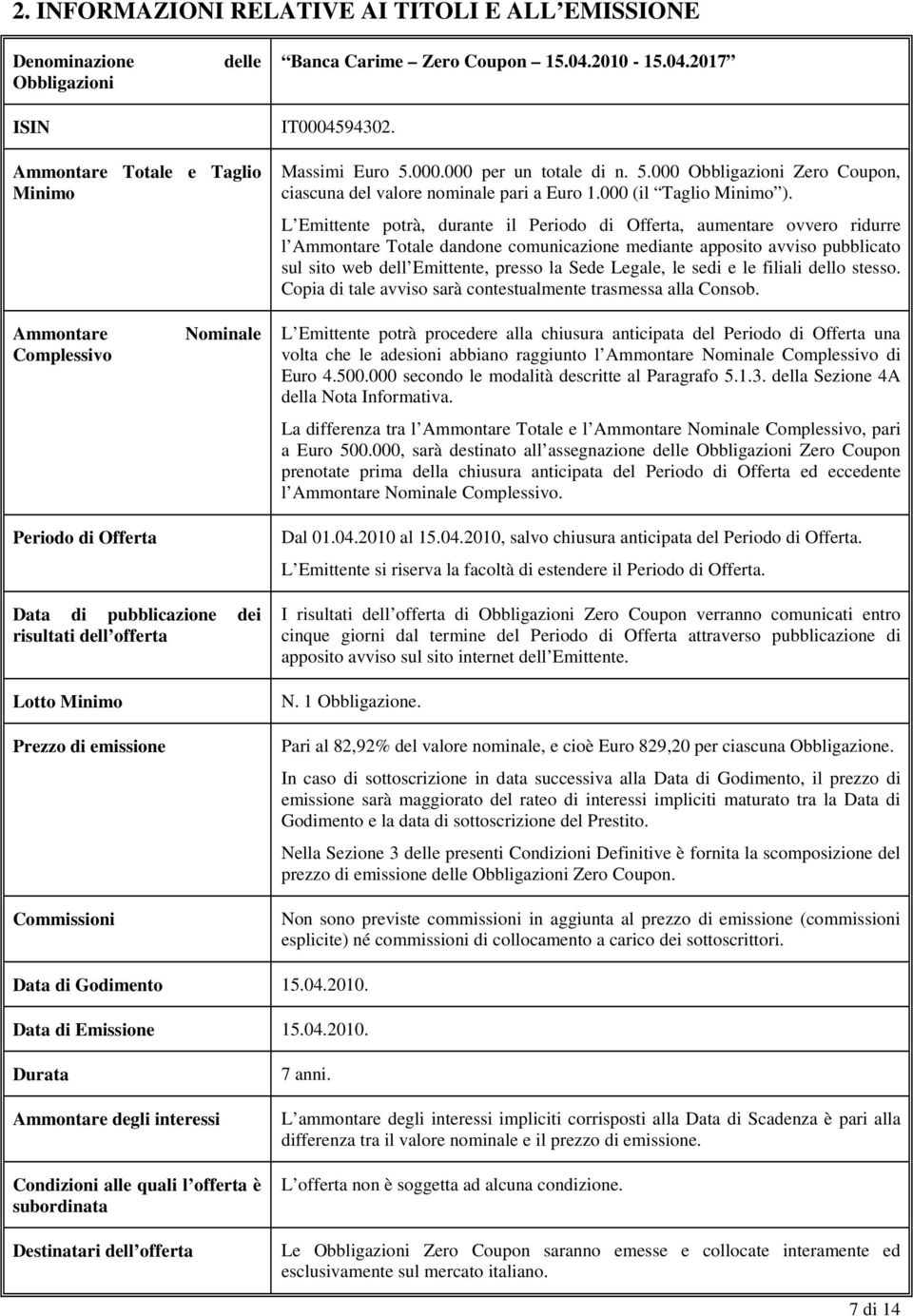 L Emittente potrà, durante il Periodo di Offerta, aumentare ovvero ridurre l Ammontare Totale dandone comunicazione mediante apposito avviso pubblicato sul sito web dell Emittente, presso la Sede