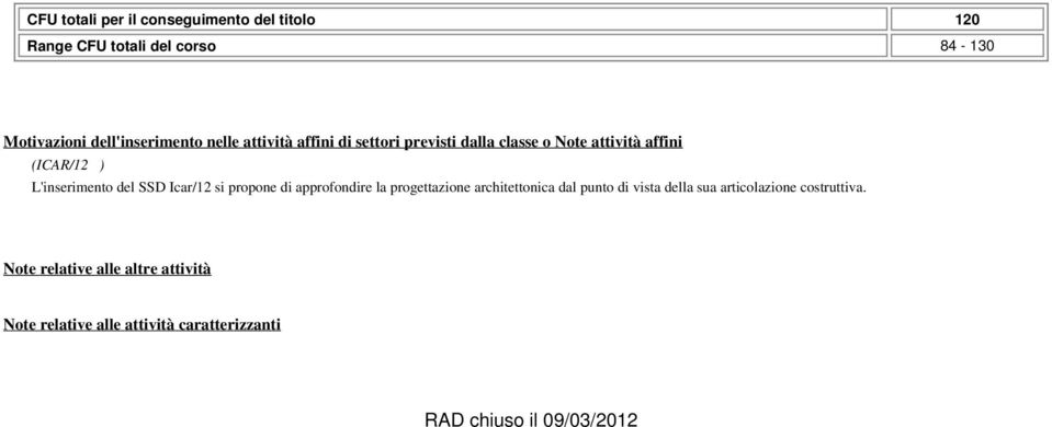 Icar/12 si propone di approfondire la progettazione architettonica dal punto di vista della sua articolazione