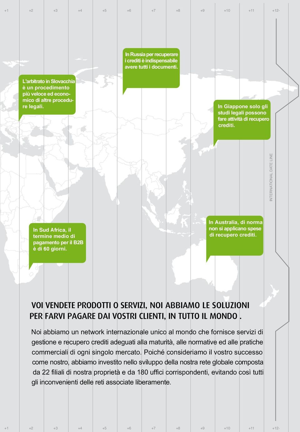 INTERNATIONAL DATE LINE d il termine medio di pagamento per il B2B è di giorni In Australia, di norma n si applicano spese d recupero crediti VOI VENDETE PRODOTTI O SERVIZI, NOI ABBIAMO LE SOLUZIONI