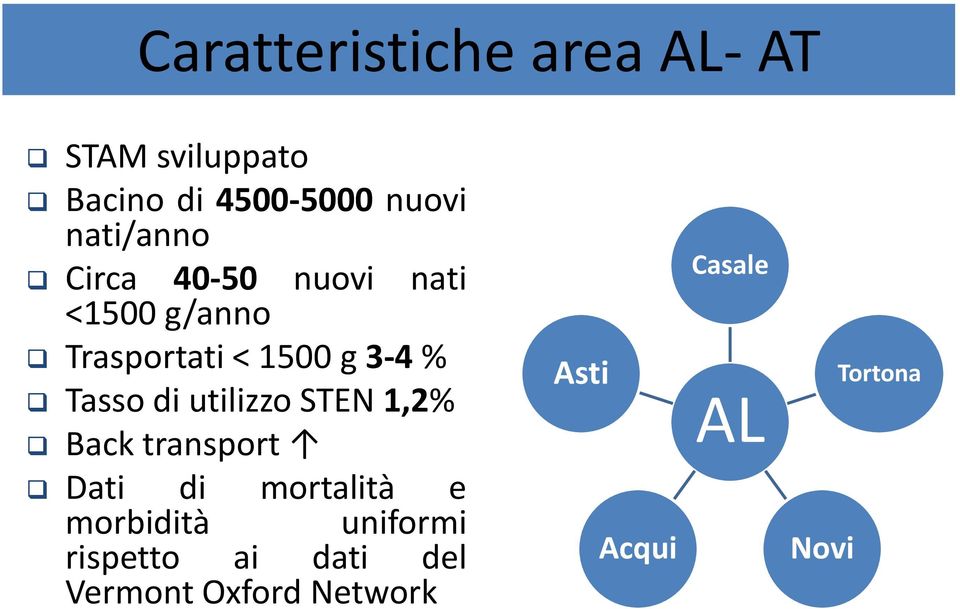 Tasso di utilizzo STEN 1,2% Back transport Dati di mortalità e morbidità