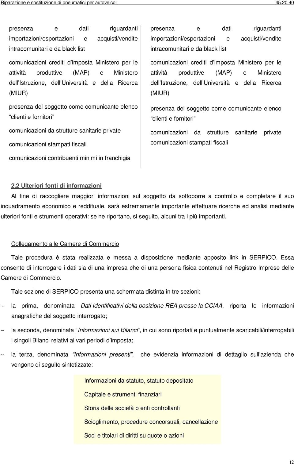 comunicazioni contribuenti minimi in franchigia 2.