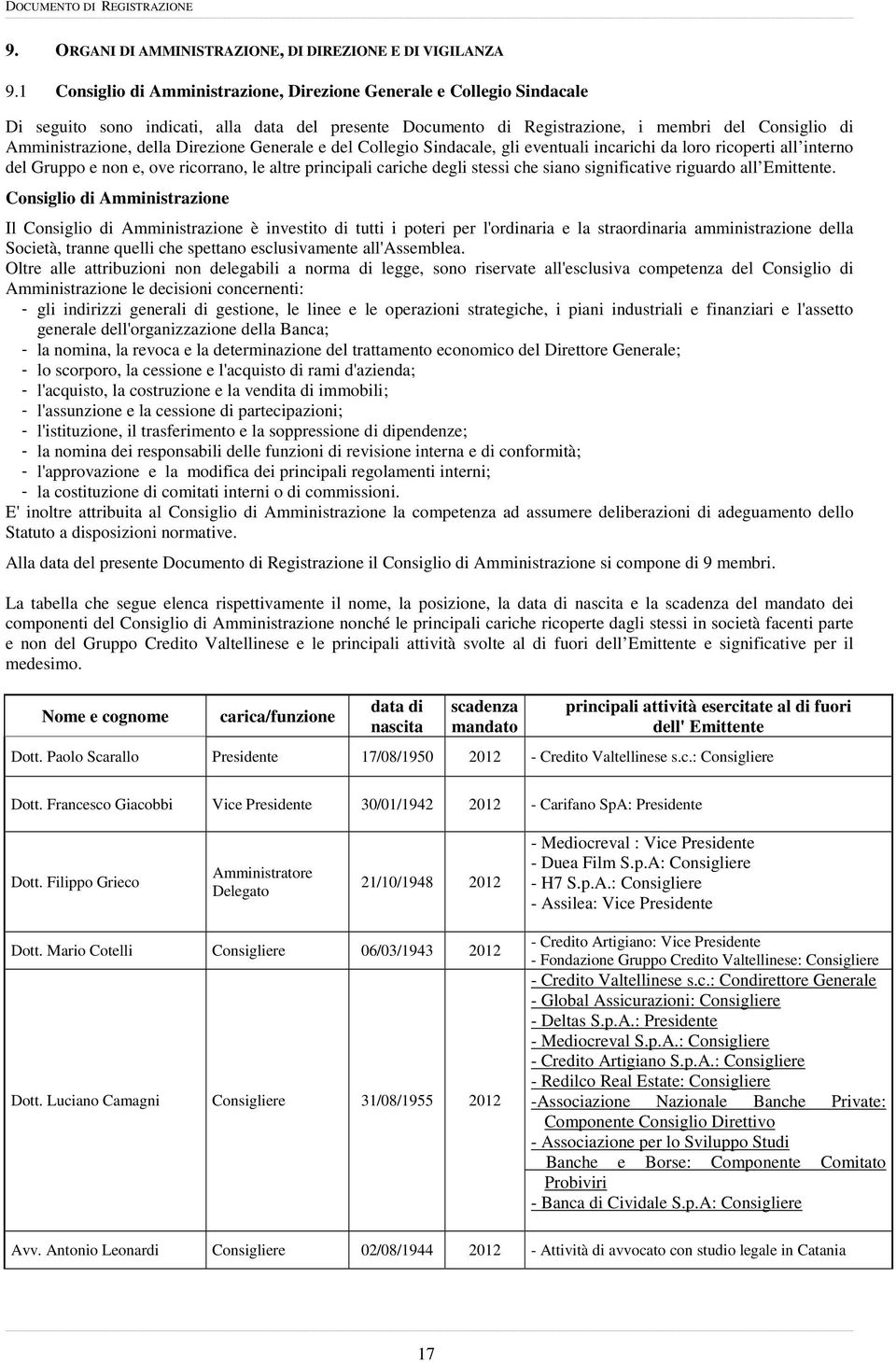 Direzione Generale e del Collegio Sindacale, gli eventuali incarichi da loro ricoperti all interno del Gruppo e non e, ove ricorrano, le altre principali cariche degli stessi che siano significative